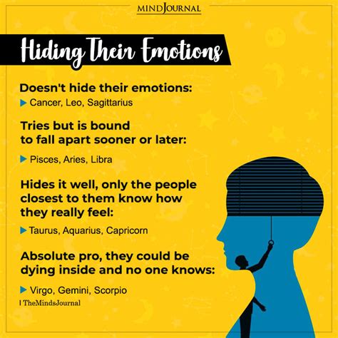 How do cancers hide their feelings?