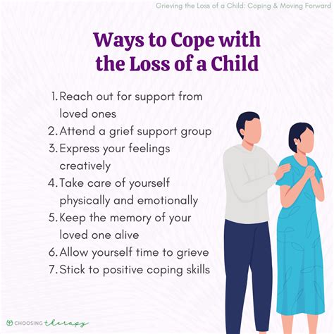 How do children grieve a parent?
