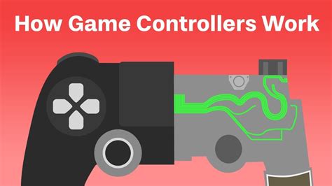 How do console controllers work?