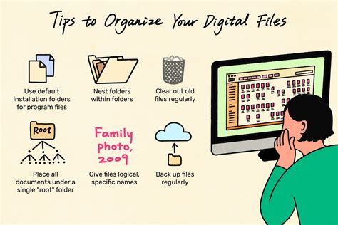 How do digital files work?