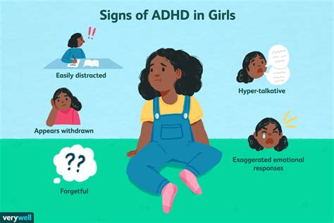 How do girls show ADHD?