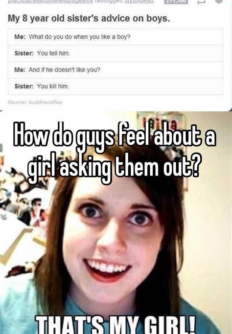 How do guys feel about girls asking them out?