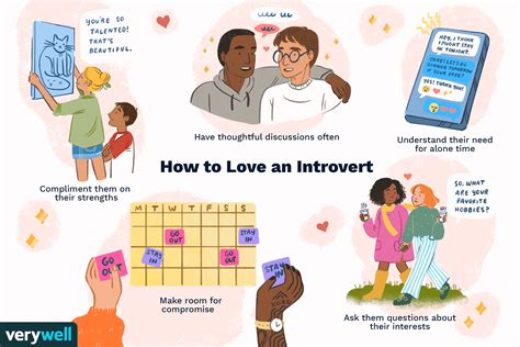 How do introverts act when they have a crush?