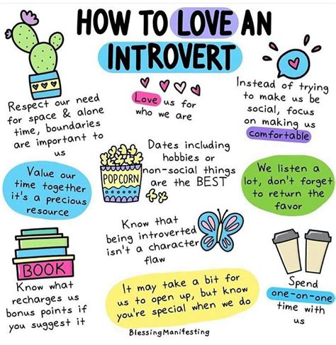 How do introverts express love?