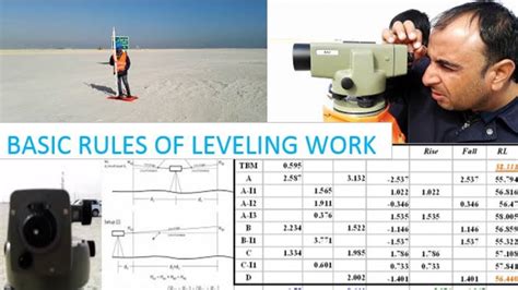 How do levels work in construction?