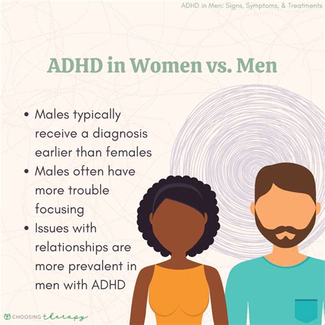How do men with ADHD act?