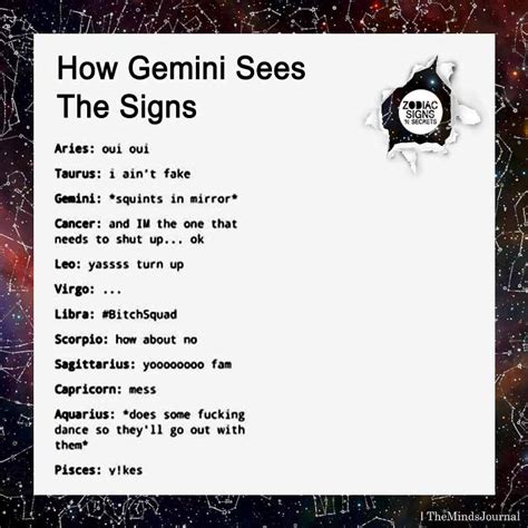 How do most Geminis look?