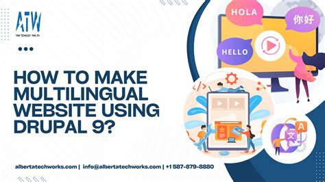 How do multilingual websites work?