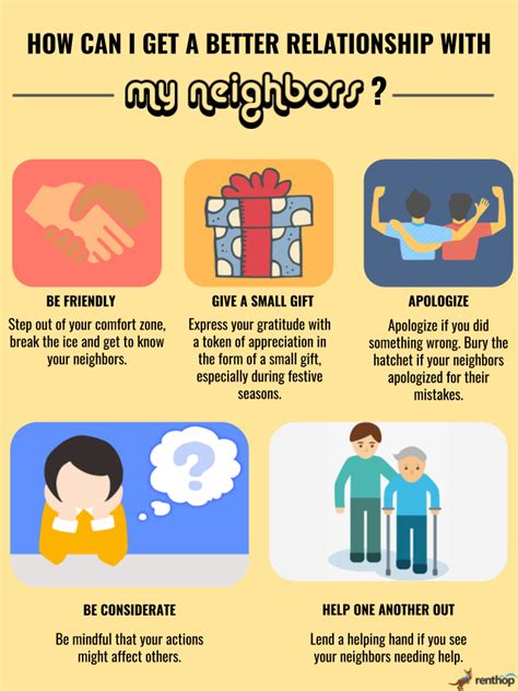 How do neighbors influence you?