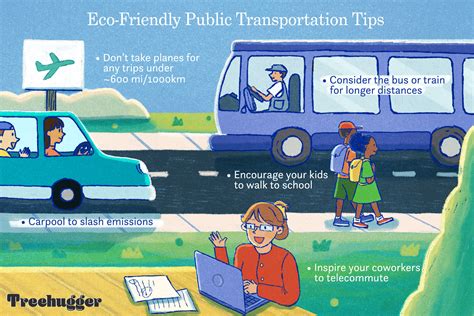 How do passengers spend time on public transport?