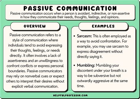How do passive people communicate?