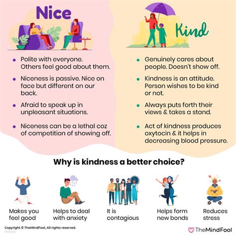 How do people act nice?