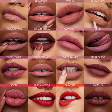 How do people wear lipstick all day?