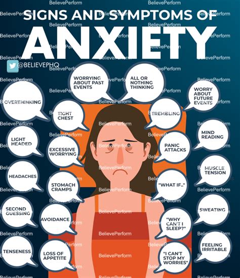 How do people with anxiety act?