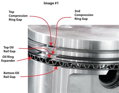 How do pistons get holes?