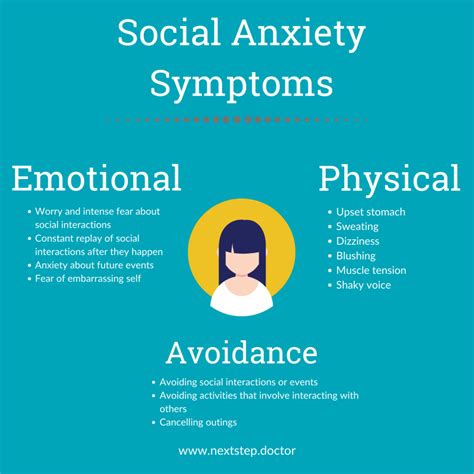 How do psychologists explain social anxiety?