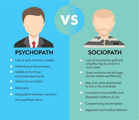 How do psychopaths think?