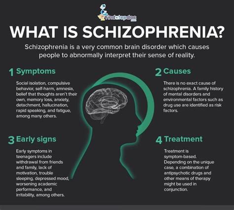 How do schizophrenics sleep?