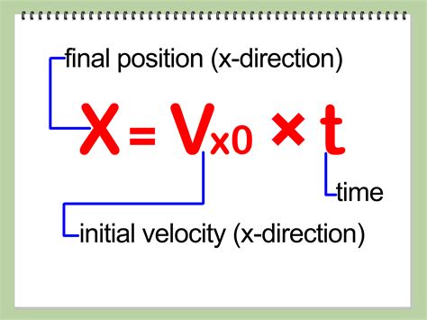 How do scientists estimate the distance of far off objects?