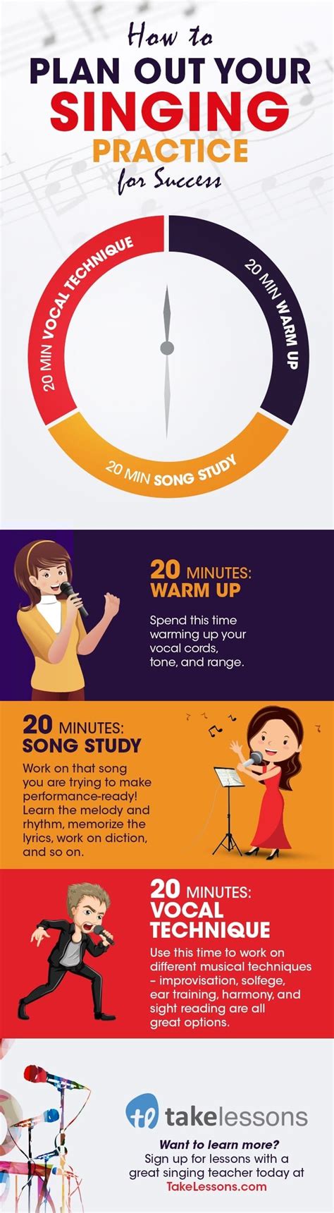 How do singers sing for hours?