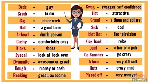 How do slang words affect communication?
