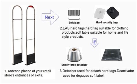 How do stores detect stolen items?