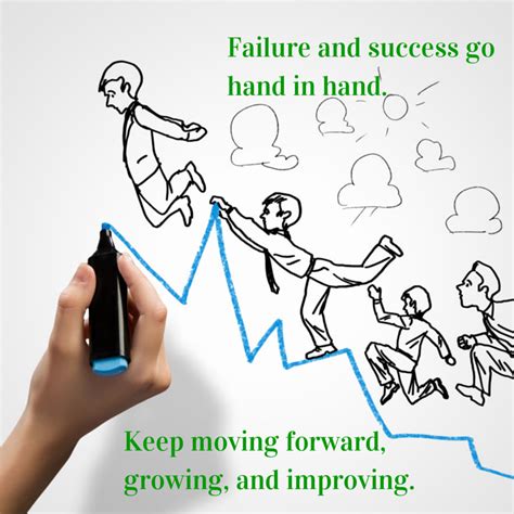 How do successful people handle failure?