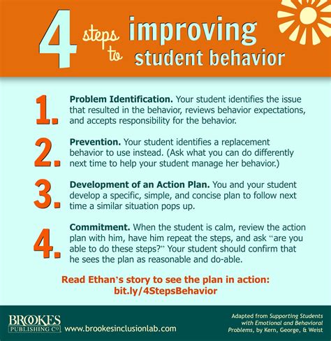 How do teachers handle students behavior?