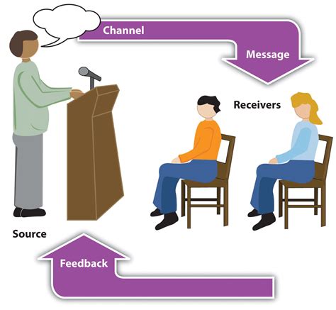 How do the speakers communicate?