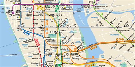 How do tourists use the NYC subway?