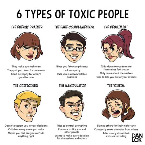 How do toxic people behave?