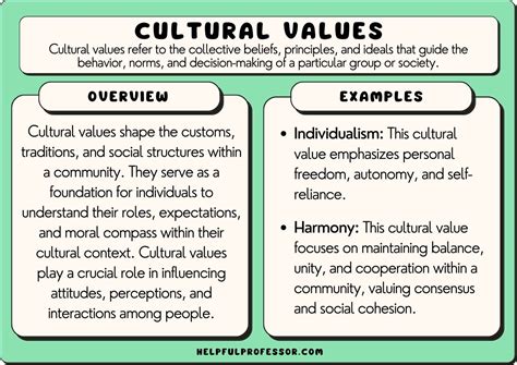 How do values affect culture?
