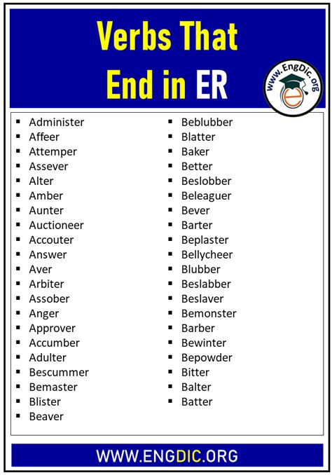 How do verbs end in English?