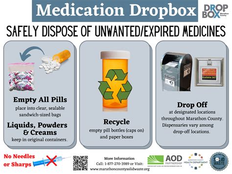 How do we disposal semisolid and liquid pharmaceuticals?