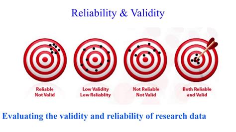 How do we know if data is valid?