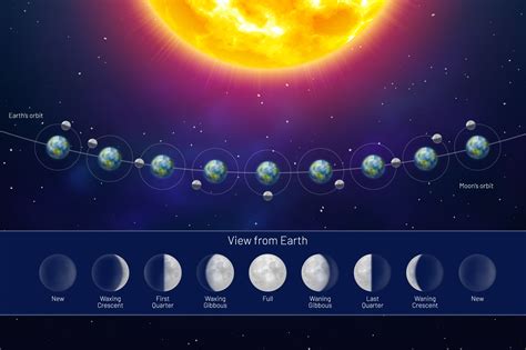 How do we know we can't breathe on the Moon?