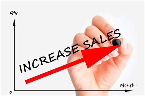 How do we promote sales?