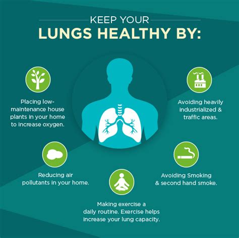 How do welders keep their lungs healthy?