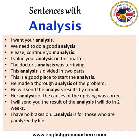 How do you Analyse a sentence?