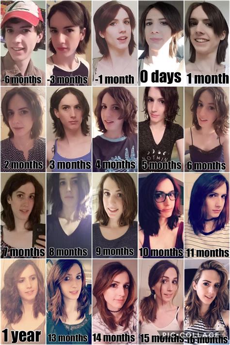 How do you Detransition MTF?