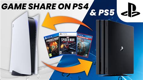 How do you Gameshare on PS4 plus?