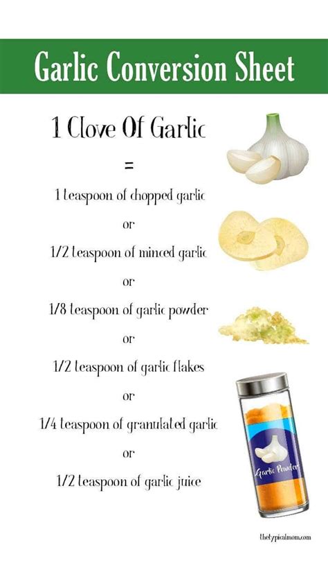 How do you Unclump garlic powder?