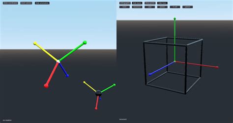 How do you Visualise 4D?