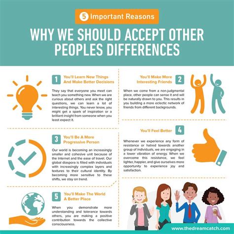 How do you accept and value the differences among people?