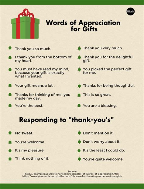 How do you accept gifts with gratitude?