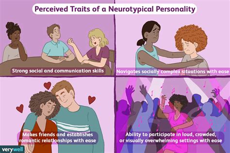 How do you act neurotypical?