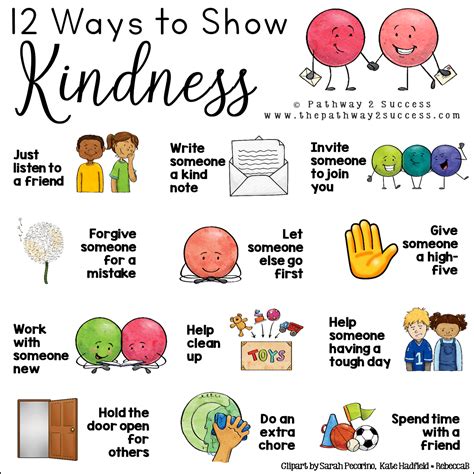 How do you act with kindness?