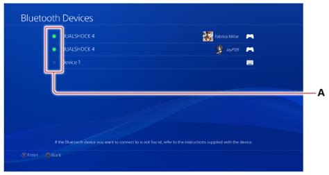 How do you activate a PS4 device?