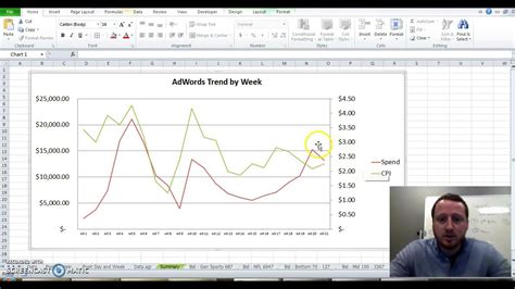 How do you add a second line to a line graph?