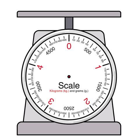 How do you adjust a balance scale?